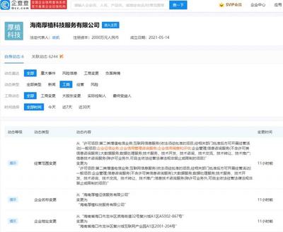厚植征信更名厚植科技，業(yè)務聚焦轉型引關注